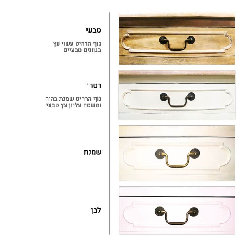 ⁦מזנון דגם רובר⁩ – תמונה ⁦2⁩